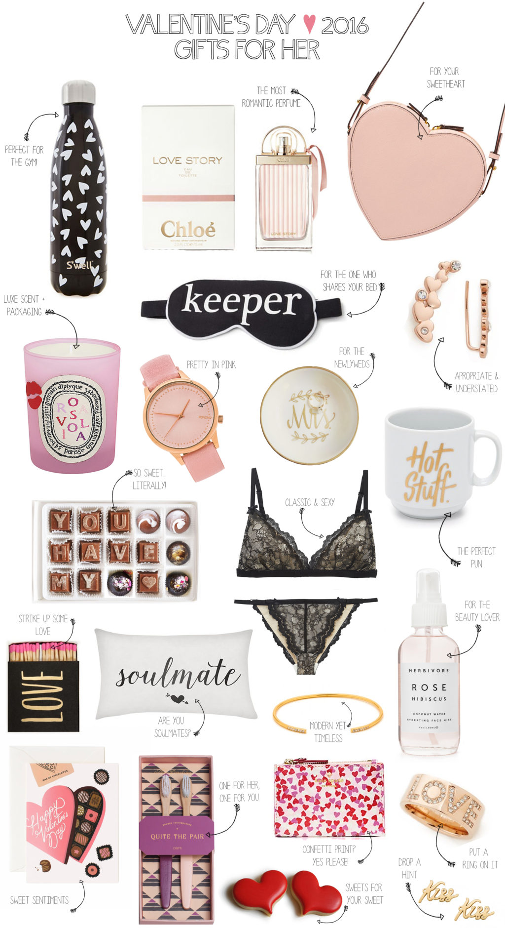 valentines_day_gift_guide