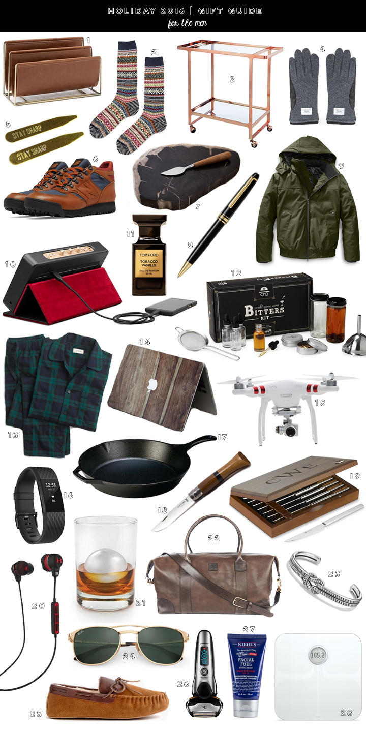 gift-guide-2016-for-the-men