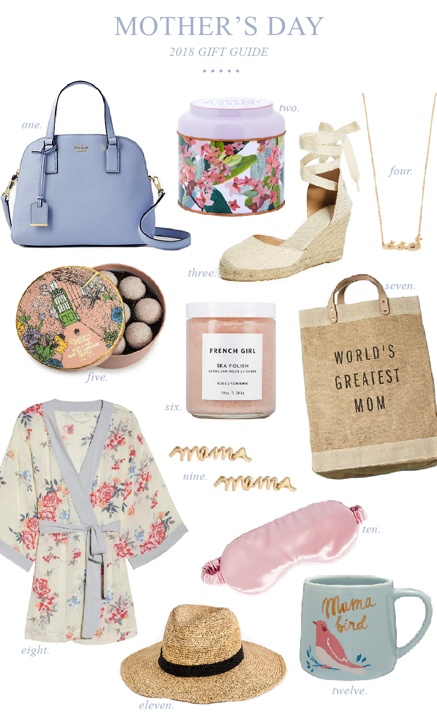 Mother's Day 2018 Gift Guide | The 