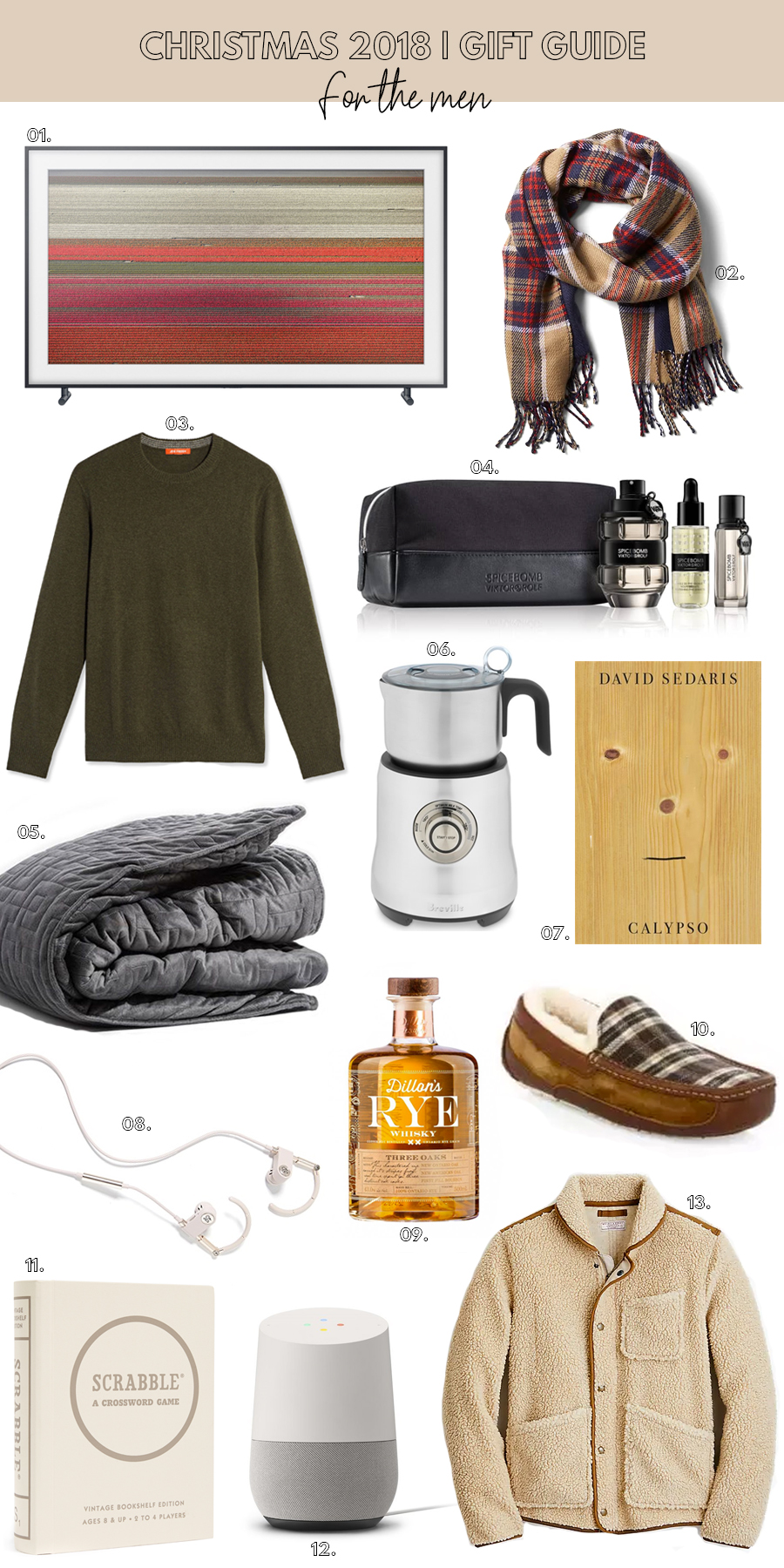 Christmas Gift Guide 2018: Gifts For Him | The Blondielocks | Life + Style